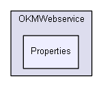OKMWebservice/Properties