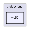 OKMWebservice/com/openkm/ws/professional/ws60