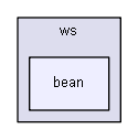 OKMWebservice/com/openkm/ws/bean