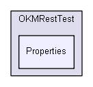 OKMRestTest/Properties